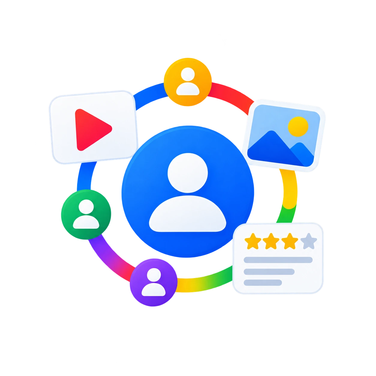 Personalized content and user discovery
